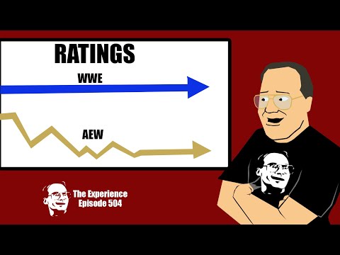 Jim Cornette on WWE Smackdown’s TV Rankings